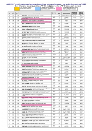 Oferta PDF 1-2025 wydruk lub plik