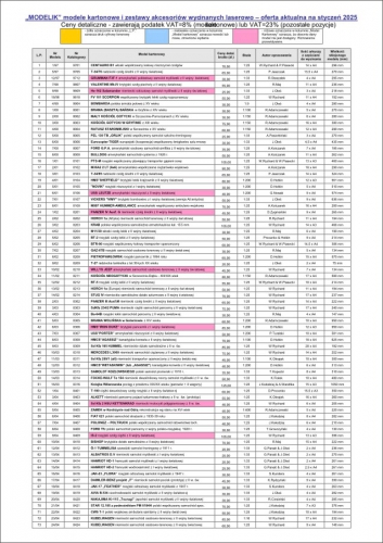 Oferta PDF 1-2025 wydruk lub plik